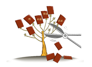 貨運從業(yè)資格調(diào)整遭遇&ldquo;中梗阻&rdquo;